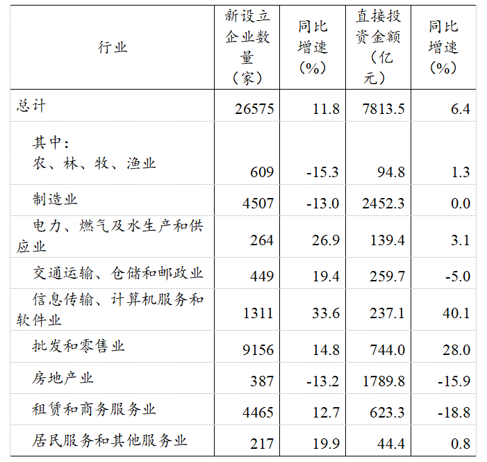 2026北京公务员考试公共科目考试大纲例题3 2026北京公务员考试公共科目考试大纲例题3