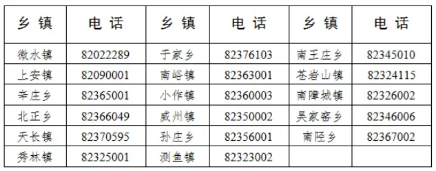 2026河北省石家庄市井陉县招聘森林草原消防队员150人公告 2026河北省石家庄市井陉县招聘森林草原消防队员150人公告