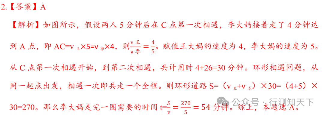 行测环形追及相遇问题例题图4